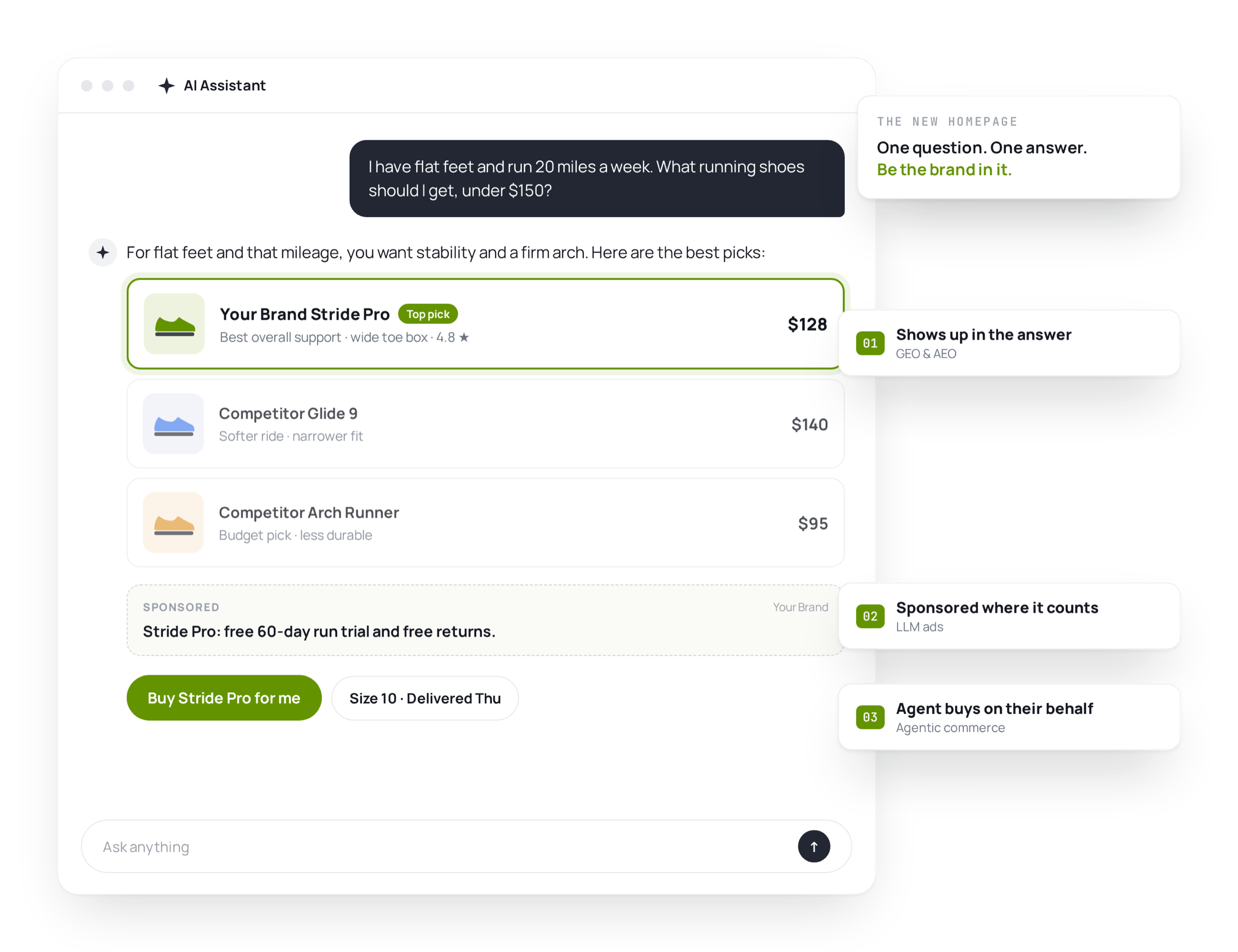 An AI assistant answering a shopping question and putting one brand's product first, with callouts for showing up in the answer through GEO and AEO, a sponsored LLM ad, and an agent buying on the customer's behalf