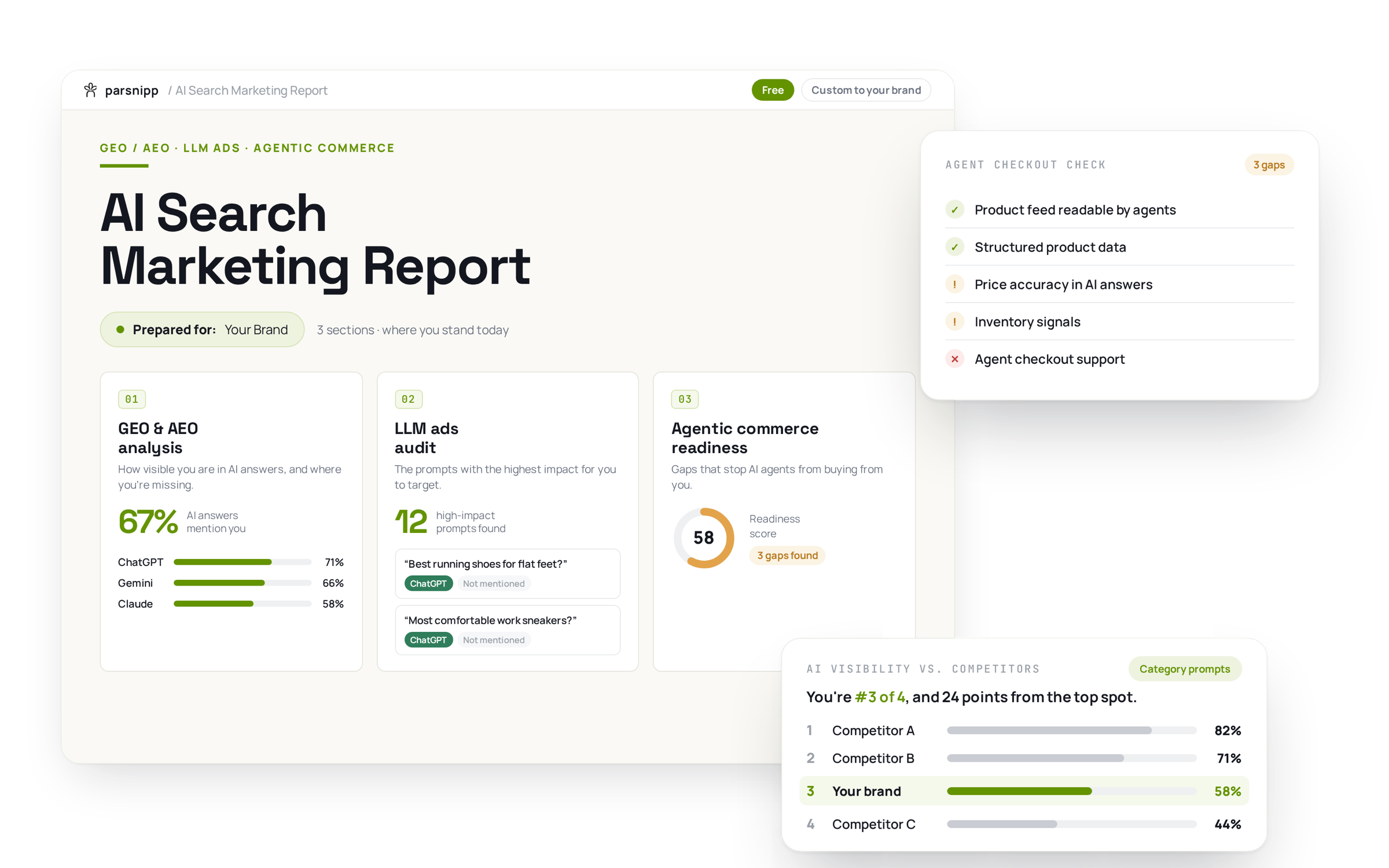 Preview of the free Parsnipp AI Search Marketing Report, showing GEO and AEO analysis with 67% of AI answers mentioning the brand, an LLM ads audit with 12 high-impact prompts, an agentic commerce readiness score of 58, and a ranking against three competitors
