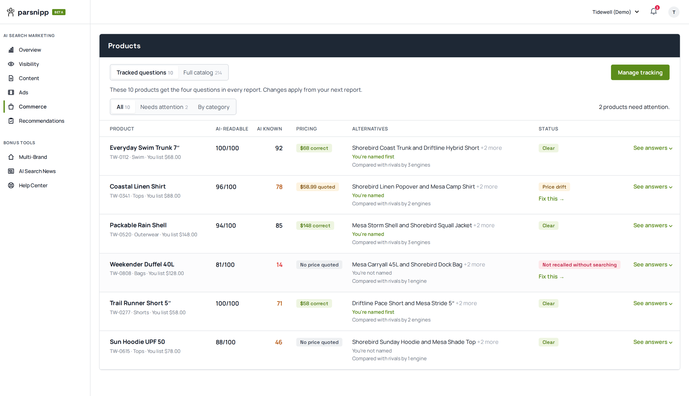 Parsnipp Commerce products view showing AI readability, AI recall, pricing accuracy and rival alternatives for each tracked product.